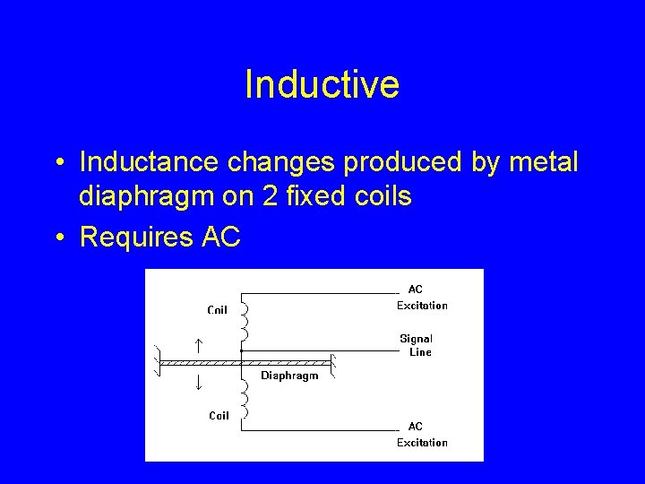 Inductive • Inductance changes produced by metal diaphragm on 2 fixed coils • Requires