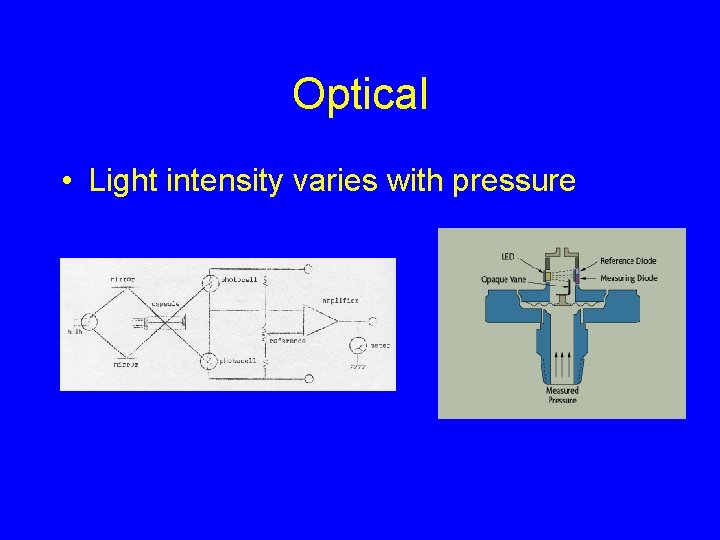 Optical • Light intensity varies with pressure 