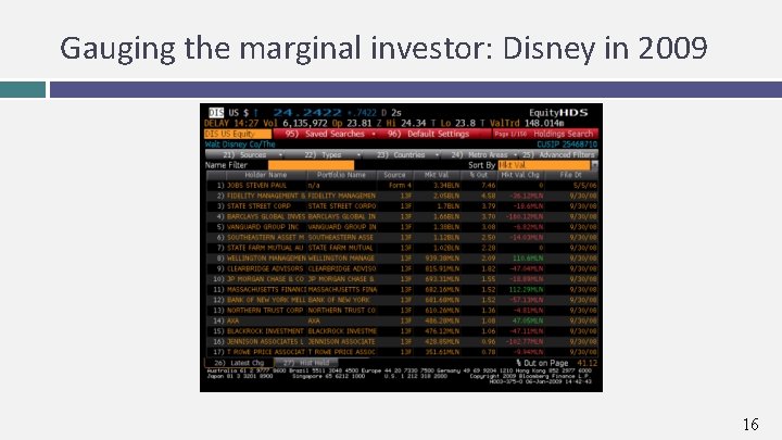 Gauging the marginal investor: Disney in 2009 16 