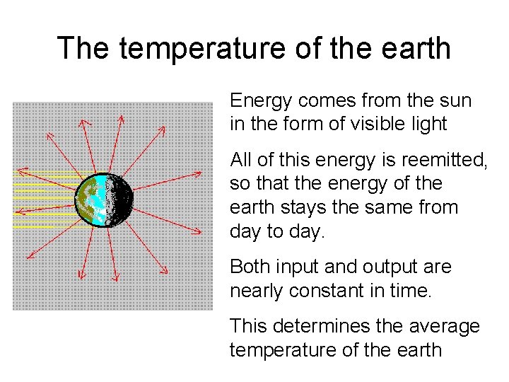 The temperature of the earth Energy comes from the sun in the form of