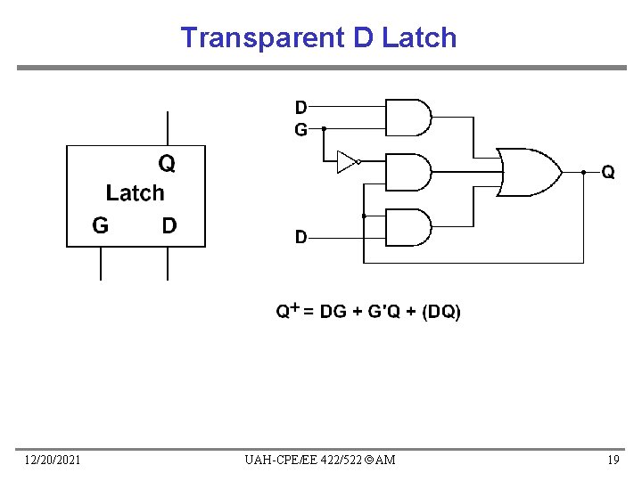 Transparent D Latch 12/20/2021 UAH-CPE/EE 422/522 AM 19 