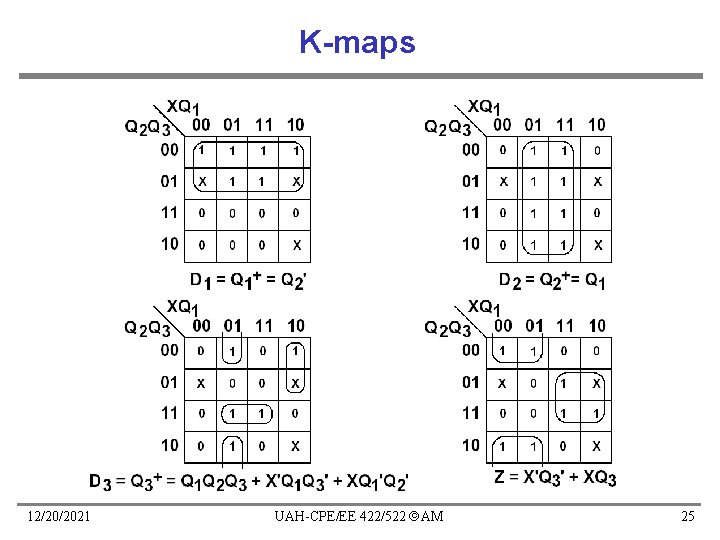 K-maps 12/20/2021 UAH-CPE/EE 422/522 AM 25 