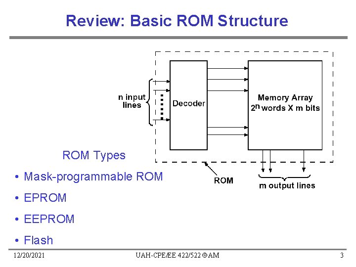 Review: Basic ROM Structure ROM Types • Mask-programmable ROM • EPROM • EEPROM •