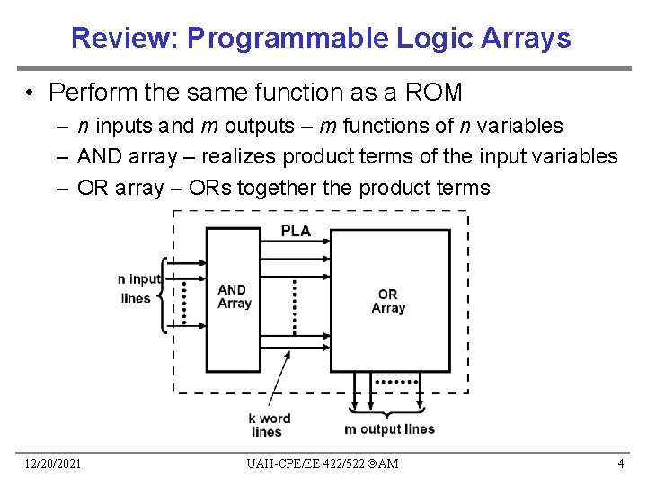 Review: Programmable Logic Arrays • Perform the same function as a ROM – n