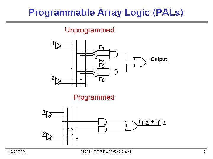 Programmable Array Logic (PALs) Unprogrammed Programmed 12/20/2021 UAH-CPE/EE 422/522 AM 7 