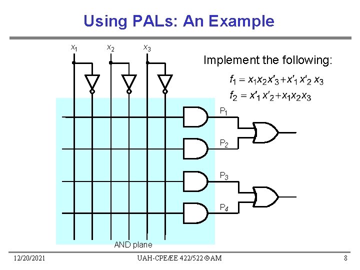 Using PALs: An Example x 1 x 2 x 3 Implement the following: P