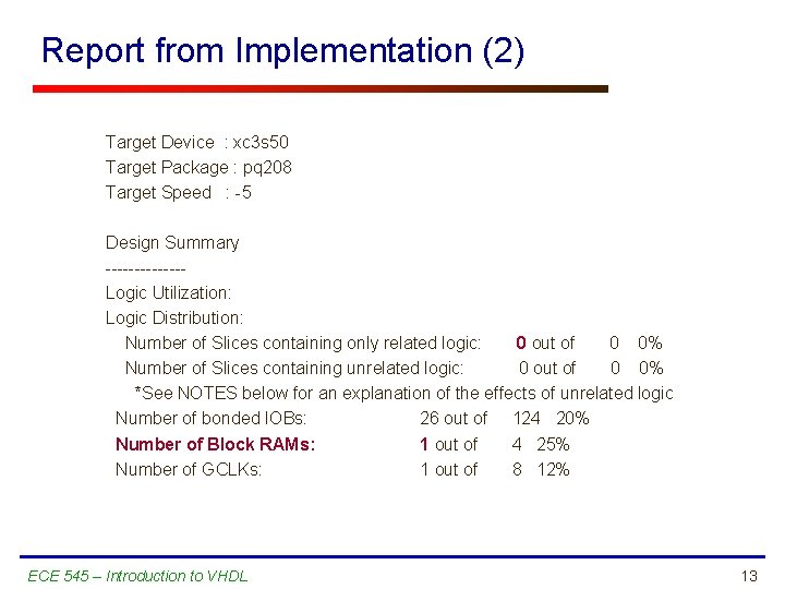 Report from Implementation (2) Target Device : xc 3 s 50 Target Package :