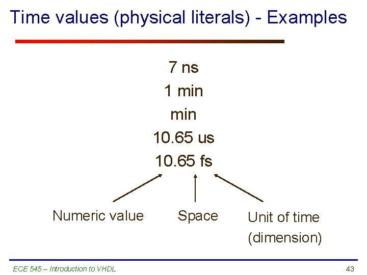 Time values (physical literals) - Examples 7 ns 1 min 10. 65 us 10.