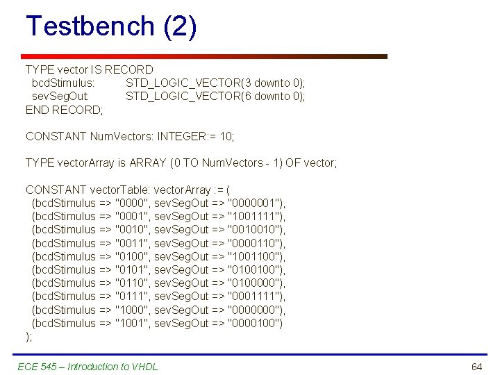 Testbench (2) TYPE vector IS RECORD bcd. Stimulus: STD_LOGIC_VECTOR(3 downto 0); sev. Seg. Out: