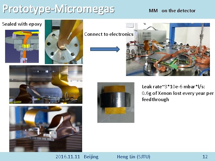 Prototype-Micromegas MM on the detector Sealed with epoxy Connect to electronics Leak rate~3*10 e-6