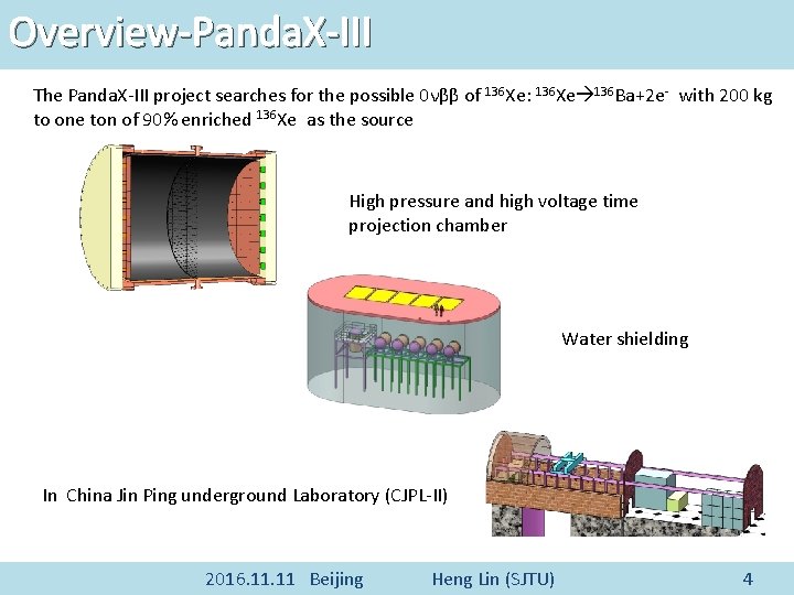 Overview-Panda. X-III The Panda. X-III project searches for the possible 0νββ of 136 Xe: