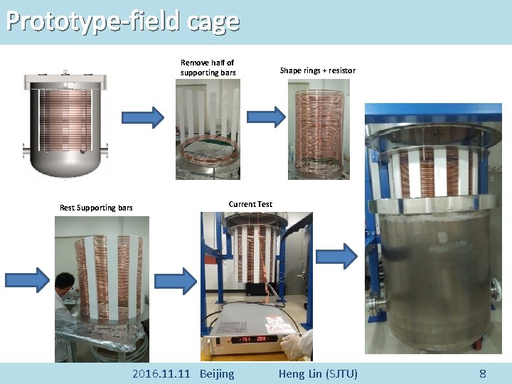 Prototype-field cage Remove half of supporting bars Rest Supporting bars Shape rings + resistor