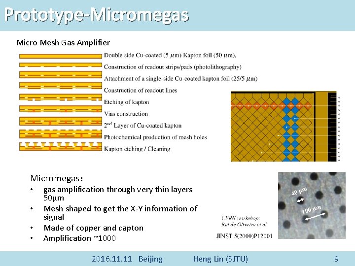 Prototype-Micromegas Micro Mesh Gas Amplifier Micromegas： • • gas amplification through very thin layers