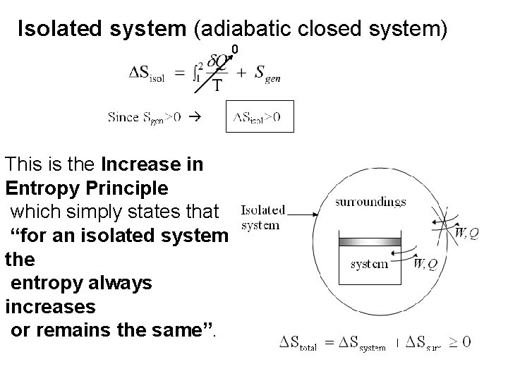 Isolated system (adiabatic closed system) 0 This is the Increase in Entropy Principle which Isolated system (adiabatic closed system) 0 This is the Increase in Entropy Principle which