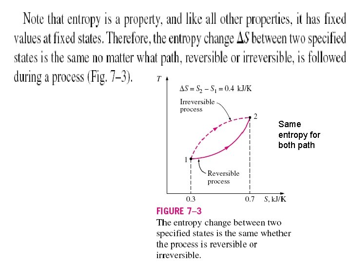 Same entropy for both path Same entropy for both path