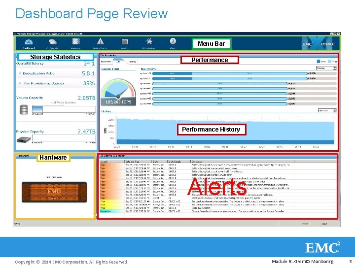 Dashboard Page Review Menu Bar Storage Statistics Performance History Hardware Alerts Copyright © 2014