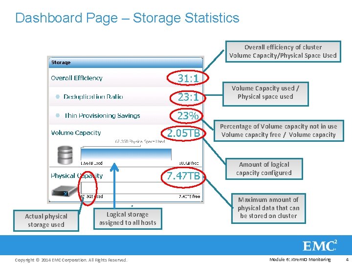 Dashboard Page – Storage Statistics Overall efficiency of cluster Volume Capacity/Physical Space Used Volume