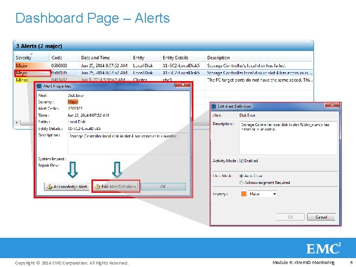Dashboard Page – Alerts Copyright © 2014 EMC Corporation. All Rights Reserved. Module 6:
