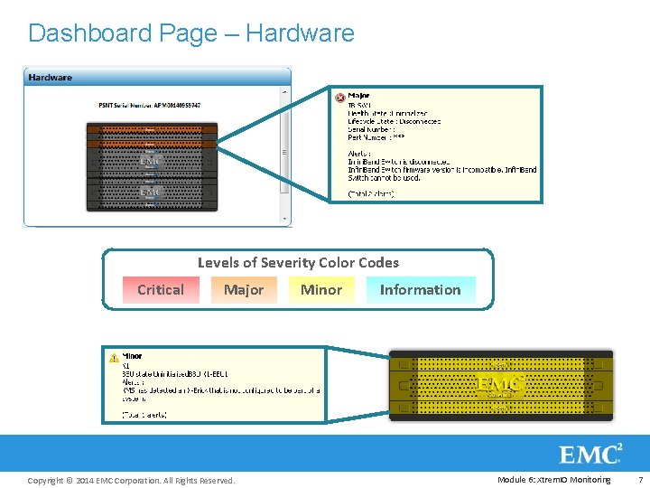 Dashboard Page – Hardware Levels of Severity Color Codes Critical Major Copyright © 2014