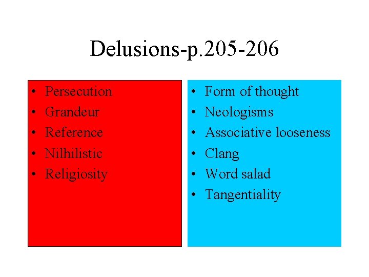 Delusions-p. 205 -206 • • • Persecution Grandeur Reference Nilhilistic Religiosity • • • Delusions-p. 205 -206 • • • Persecution Grandeur Reference Nilhilistic Religiosity • • •