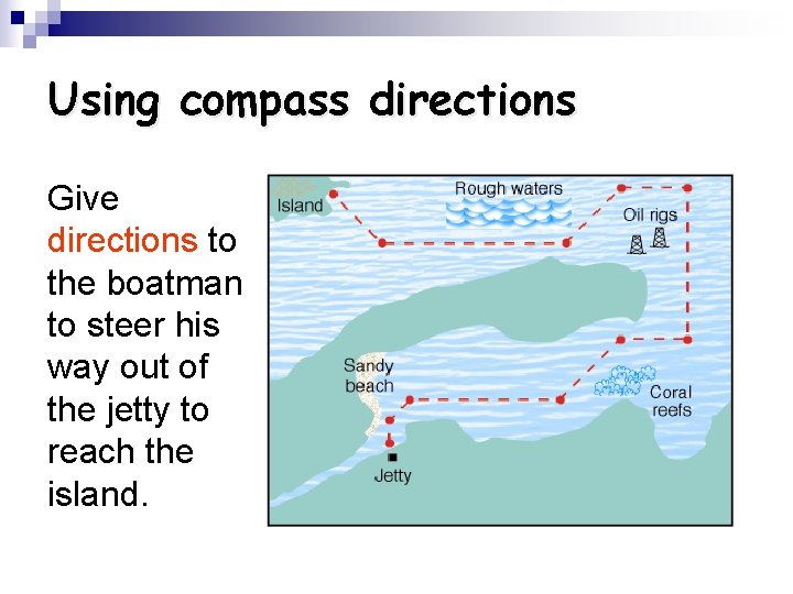 Using compass directions Give directions to the boatman to steer his way out of