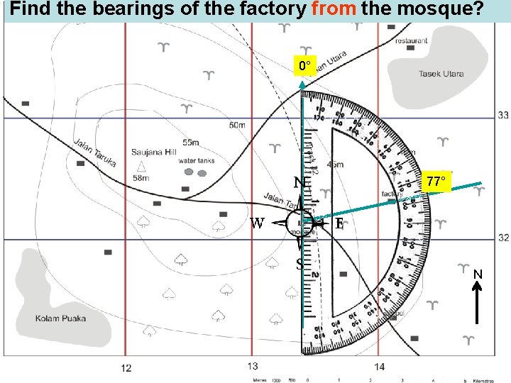 Find the bearings of the factory from the mosque? 0° 77° N 