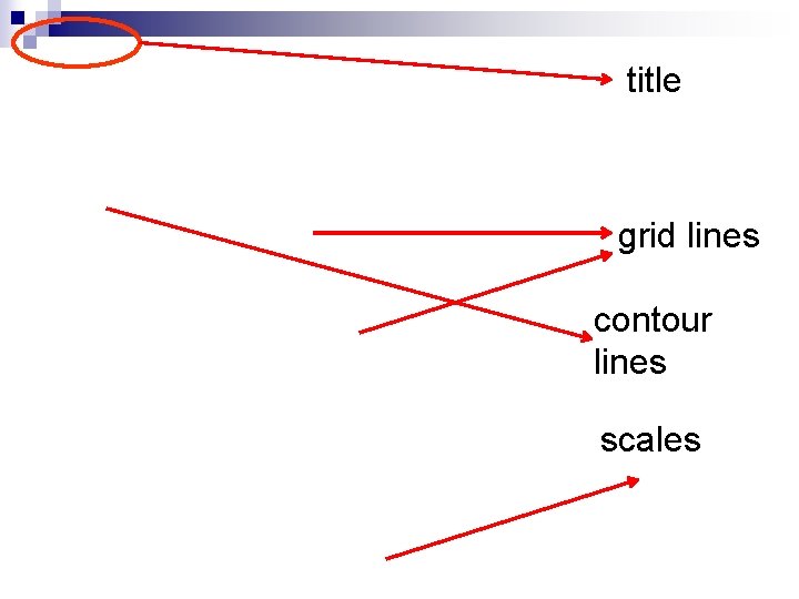 title grid lines contour lines scales 