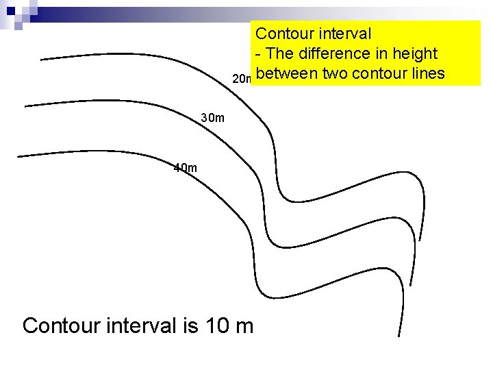 Contour interval - The difference in height 20 mbetween two contour lines 30 m