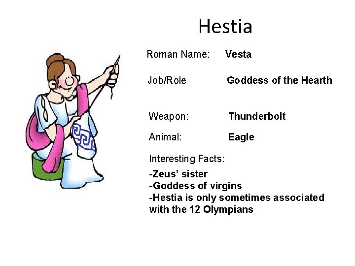 Hestia Roman Name: Vesta Job/Role Goddess of the Hearth Weapon: Thunderbolt Animal: Eagle Interesting
