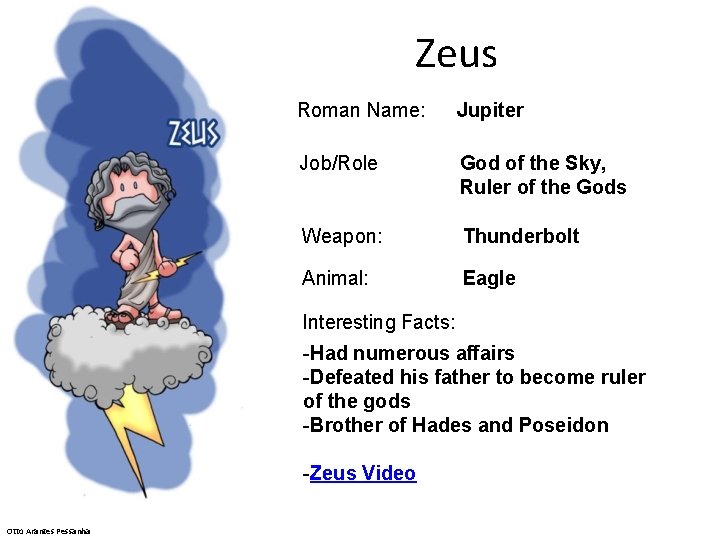 Zeus Roman Name: Jupiter Job/Role God of the Sky, Ruler of the Gods Weapon: