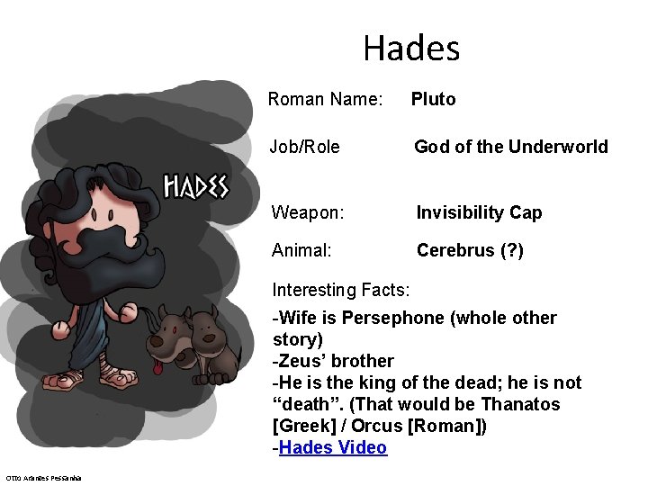 Hades Roman Name: Pluto Job/Role God of the Underworld Weapon: Invisibility Cap Animal: Cerebrus