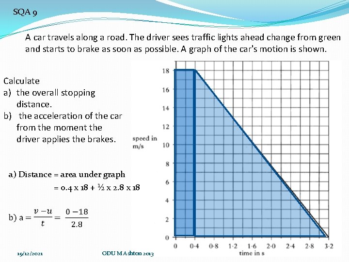 SQA 9 A car travels along a road. The driver sees traffic lights ahead SQA 9 A car travels along a road. The driver sees traffic lights ahead