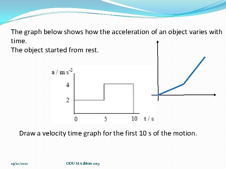 The graph below shows how the acceleration of an object varies with time. The The graph below shows how the acceleration of an object varies with time. The