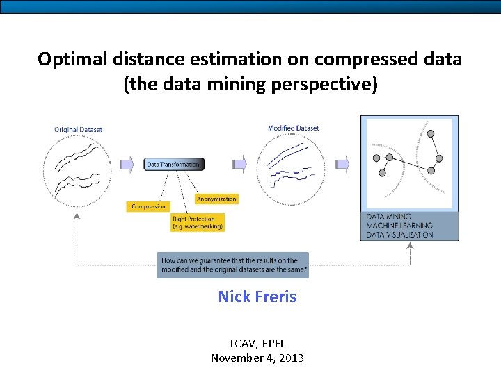 Optimal distance estimation on compressed data the data