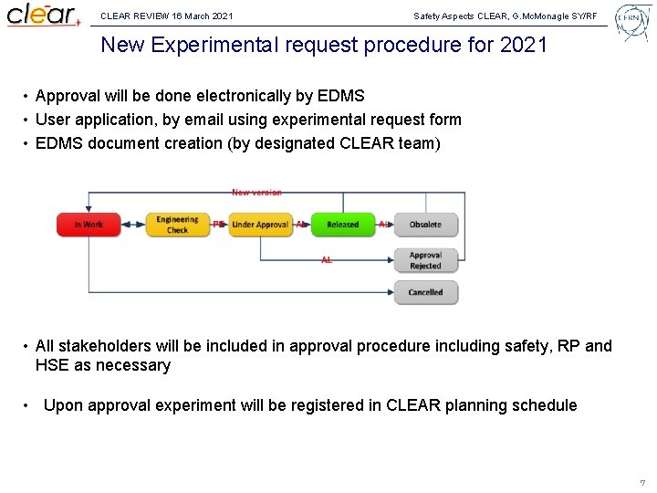 CLEAR REVIEW 16 March 2021 Safety Aspects CLEAR, G. Mc. Monagle SY/RF New Experimental
