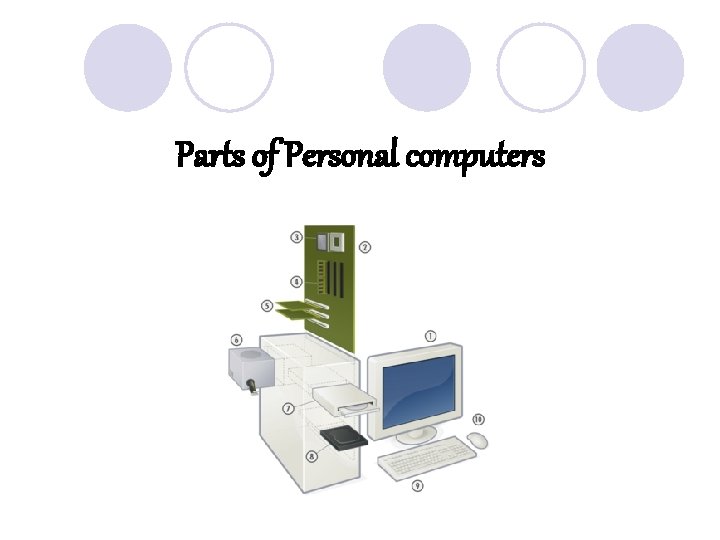 Parts of Personal computers 