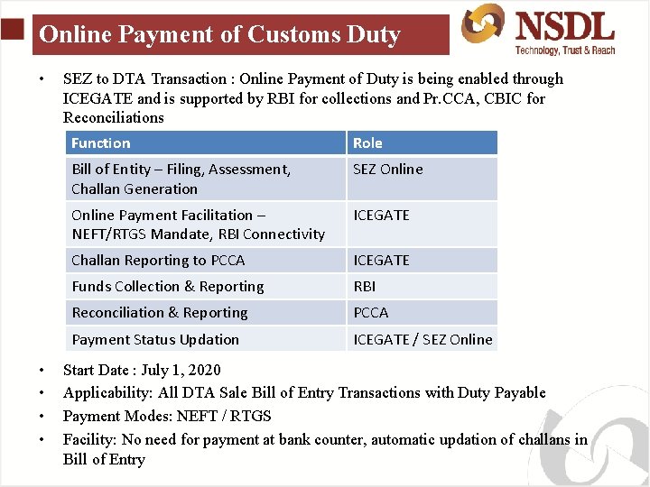 Online Payment of Customs Duty • • • SEZ to DTA Transaction : Online