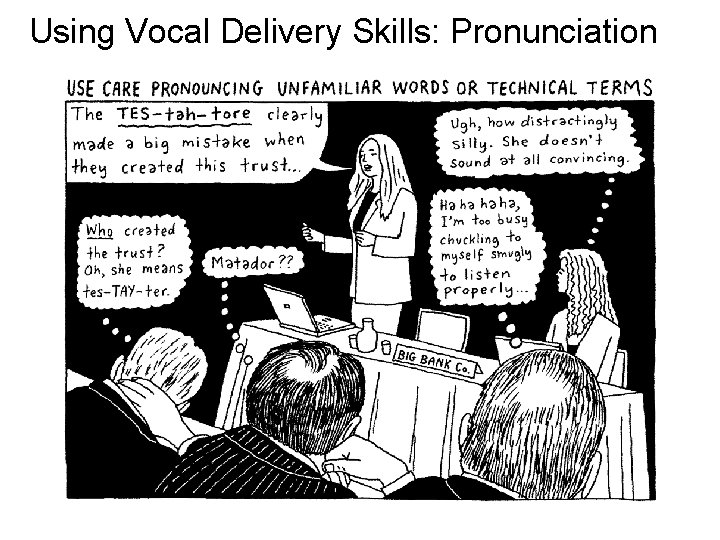 Using Vocal Delivery Skills: Pronunciation 