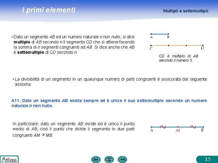 I primi elementi • Dato un segmento AB ed un numero naturale n non