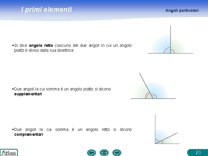 I primi elementi Angoli particolari § Si dice angolo retto ciascuno dei due angoli