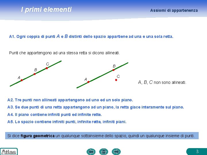 I primi elementi Assiomi di appartenenza A 1. Ogni coppia di punti A e