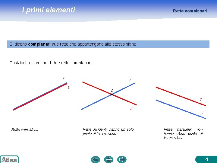 I primi elementi Rette complanari Si dicono complanari due rette che appartengono allo stesso