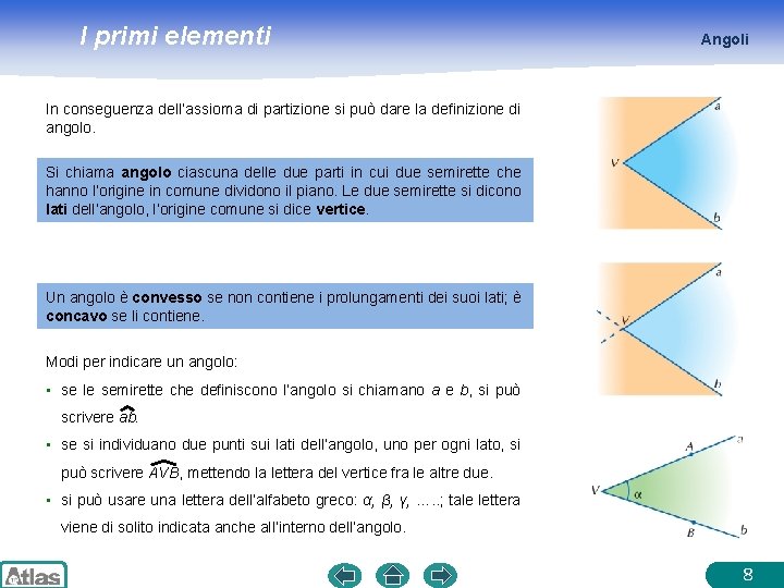 I primi elementi Angoli In conseguenza dell’assioma di partizione si può dare la definizione