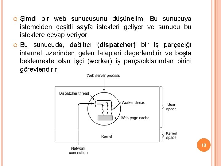  Şimdi bir web sunucusunu düşünelim. Bu sunucuya istemciden çeşitli sayfa istekleri geliyor ve