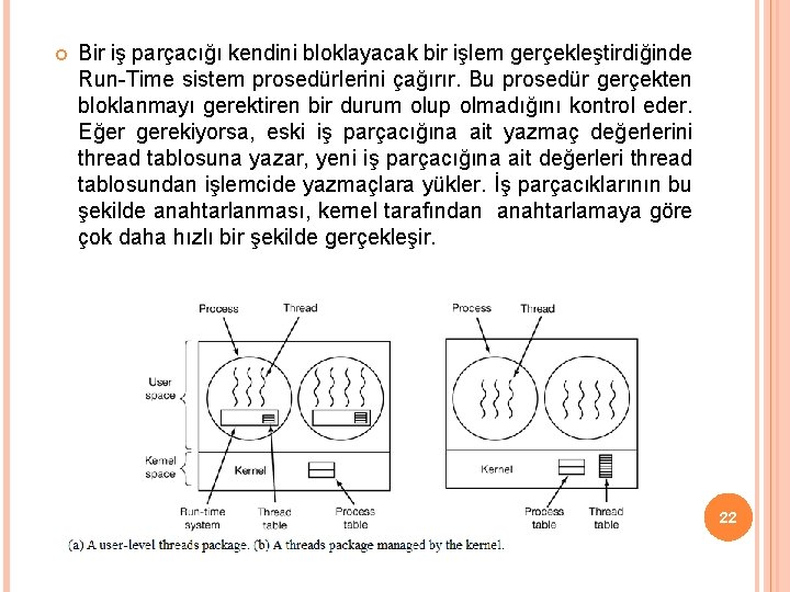  Bir iş parçacığı kendini bloklayacak bir işlem gerçekleştirdiğinde Run-Time sistem prosedürlerini çağırır. Bu