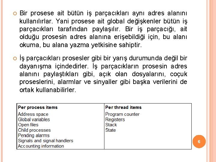  Bir prosese ait bütün iş parçacıkları aynı adres alanını kullanılırlar. Yani prosese ait