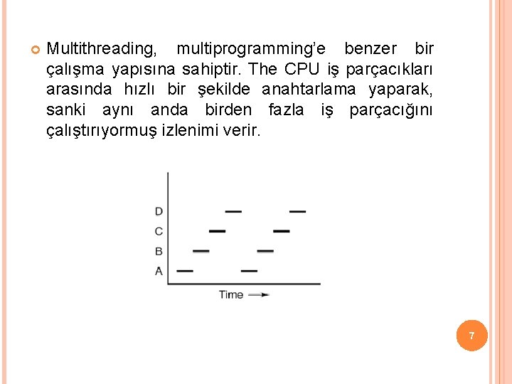  Multithreading, multiprogramming’e benzer bir çalışma yapısına sahiptir. The CPU iş parçacıkları arasında hızlı