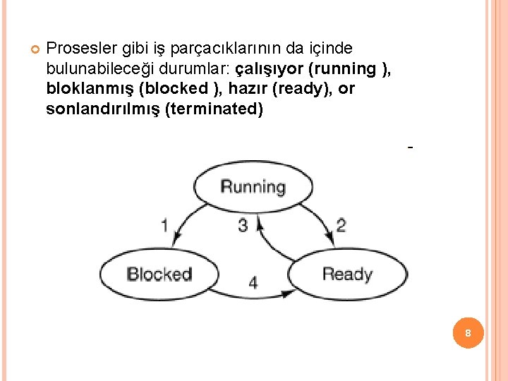  Prosesler gibi iş parçacıklarının da içinde bulunabileceği durumlar: çalışıyor (running ), bloklanmış (blocked