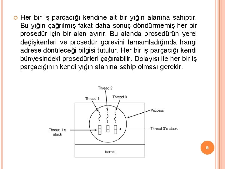  Her bir iş parçacığı kendine ait bir yığın alanına sahiptir. Bu yığın çağrılmış