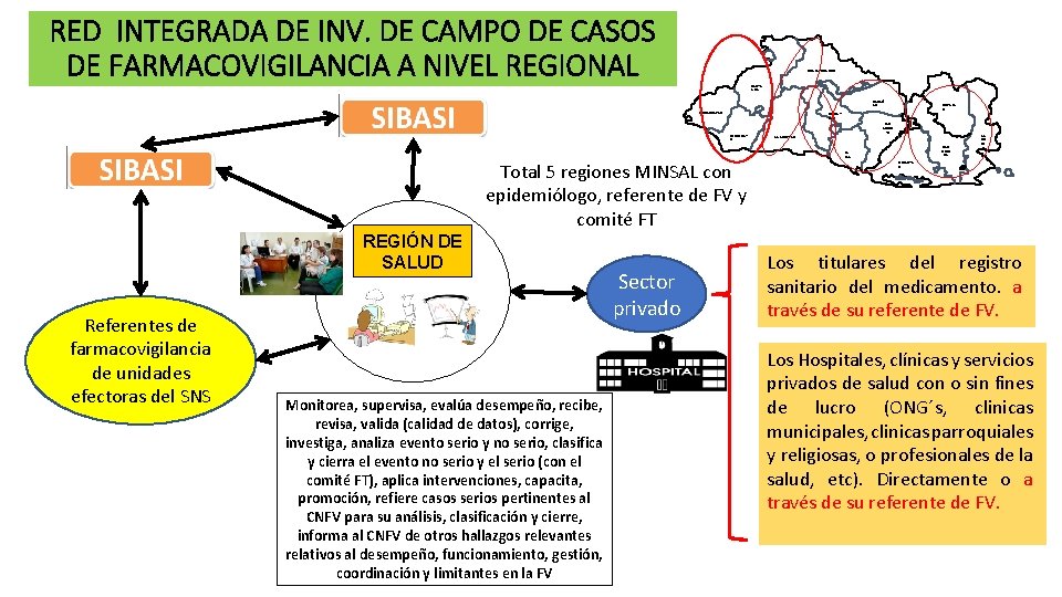 RED INTEGRADA DE INV. DE CAMPO DE CASOS DE FARMACOVIGILANCIA A NIVEL REGIONAL CHALATENANGO